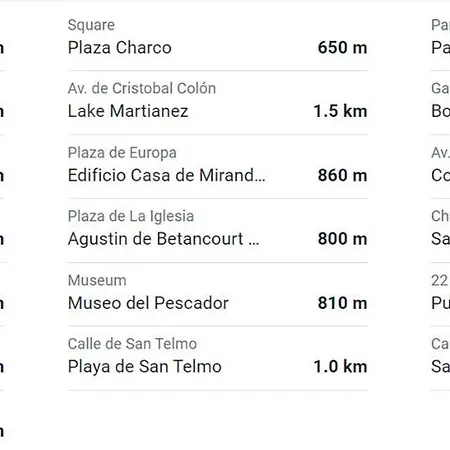 Apartamento Full Appt With Seaview & Swimming Pool - Melchor Luz